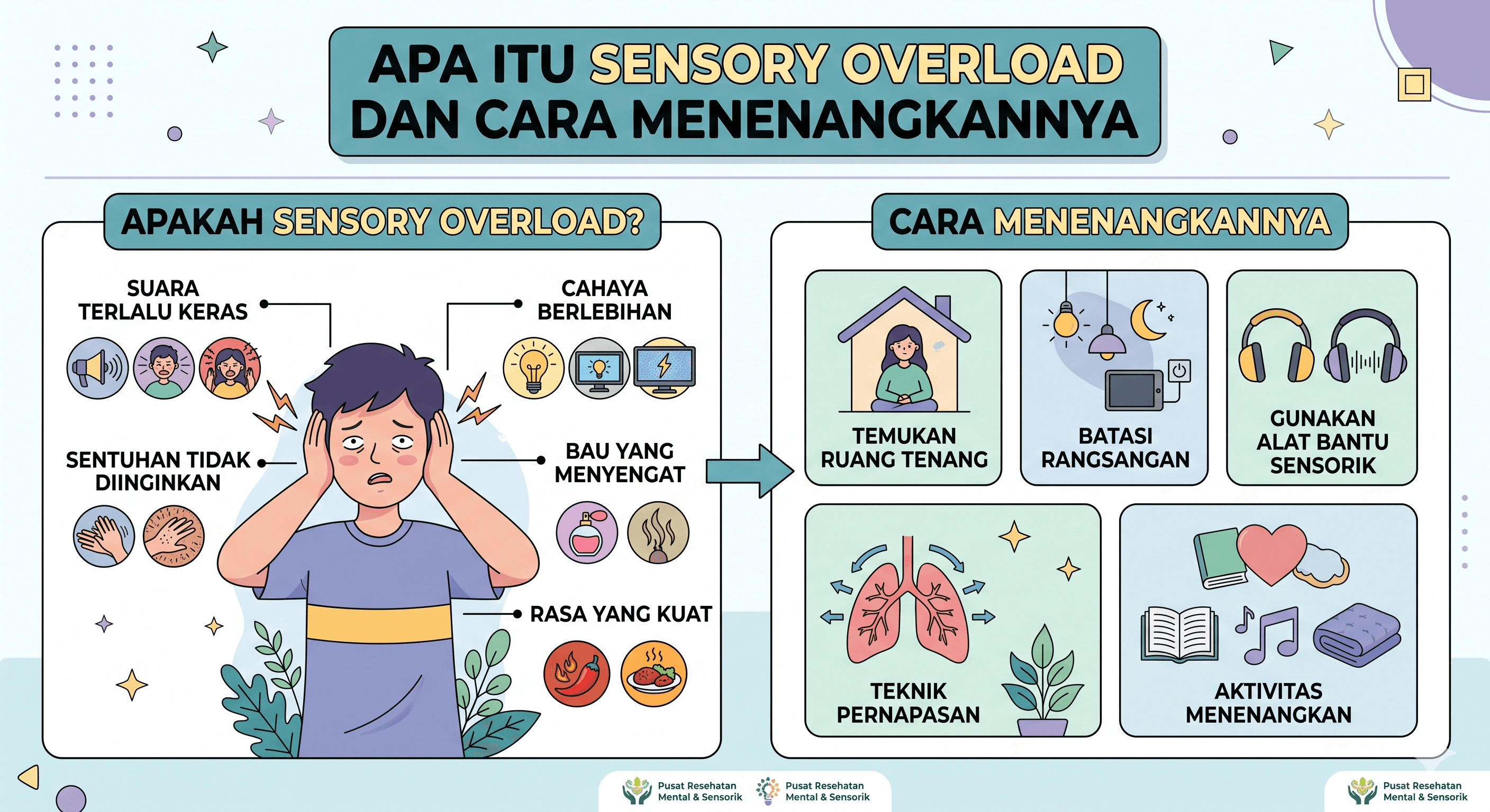 Apa itu sensory overload dan cara menenangkannya
